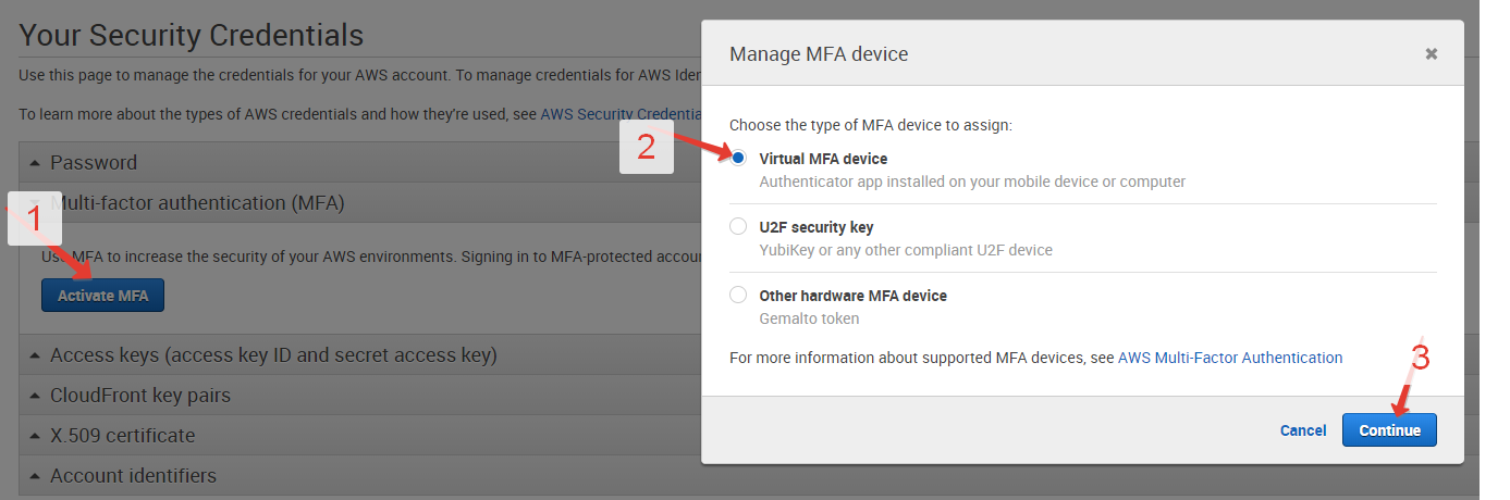 Using TOTP hardware tokens with AWS MFA