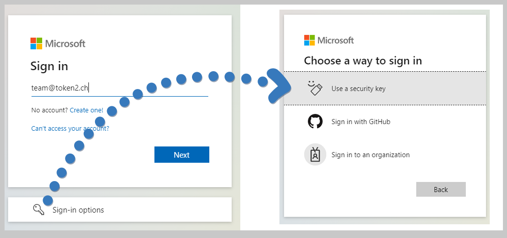 Passwordless authentication in Azure AD (Microsoft Entra ID) with Token2 FIDO2 keys